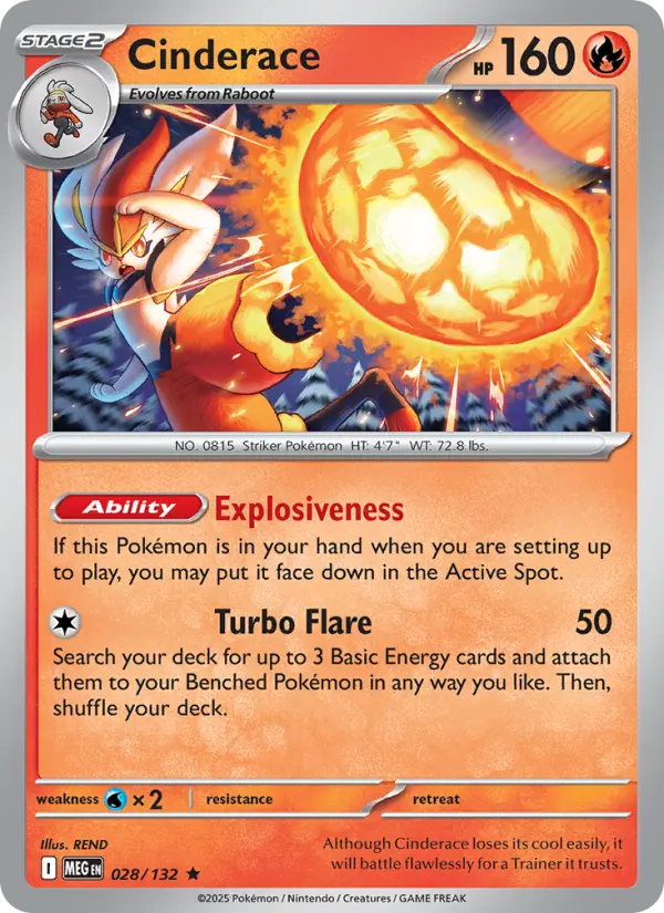 Cinderace, Pokémon card