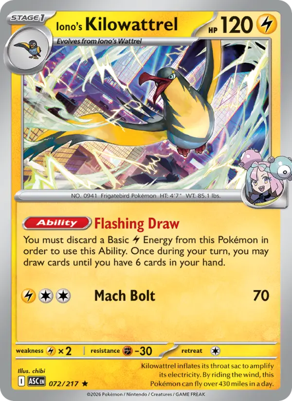 Iono's Kilowattrel, Pokémon card