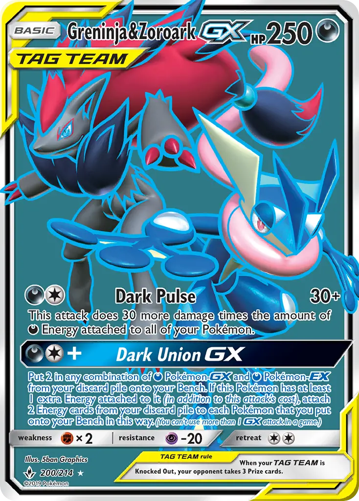 Greninja & Zoroark GX, Pokémon card
