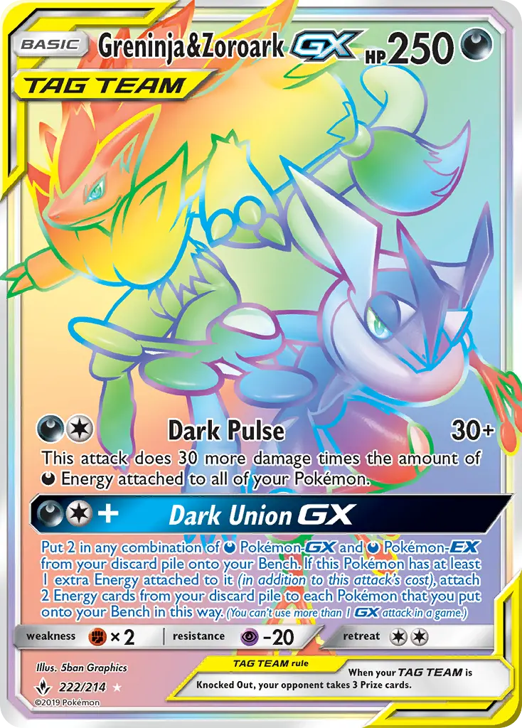 Greninja & Zoroark GX, Pokémon card