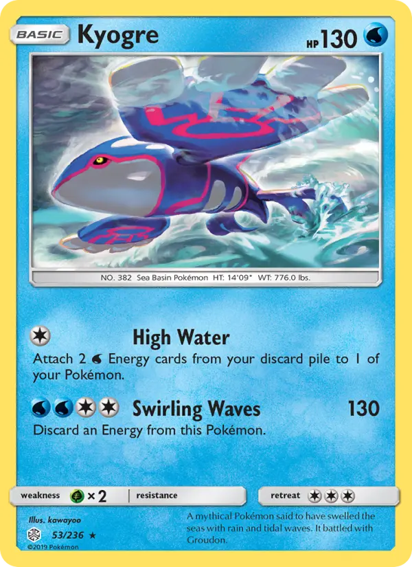 Kyogre, Pokémon card