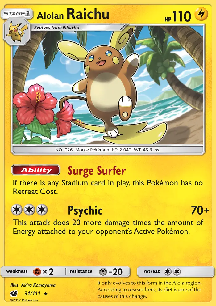 Alolan Raichu, Pokémon card