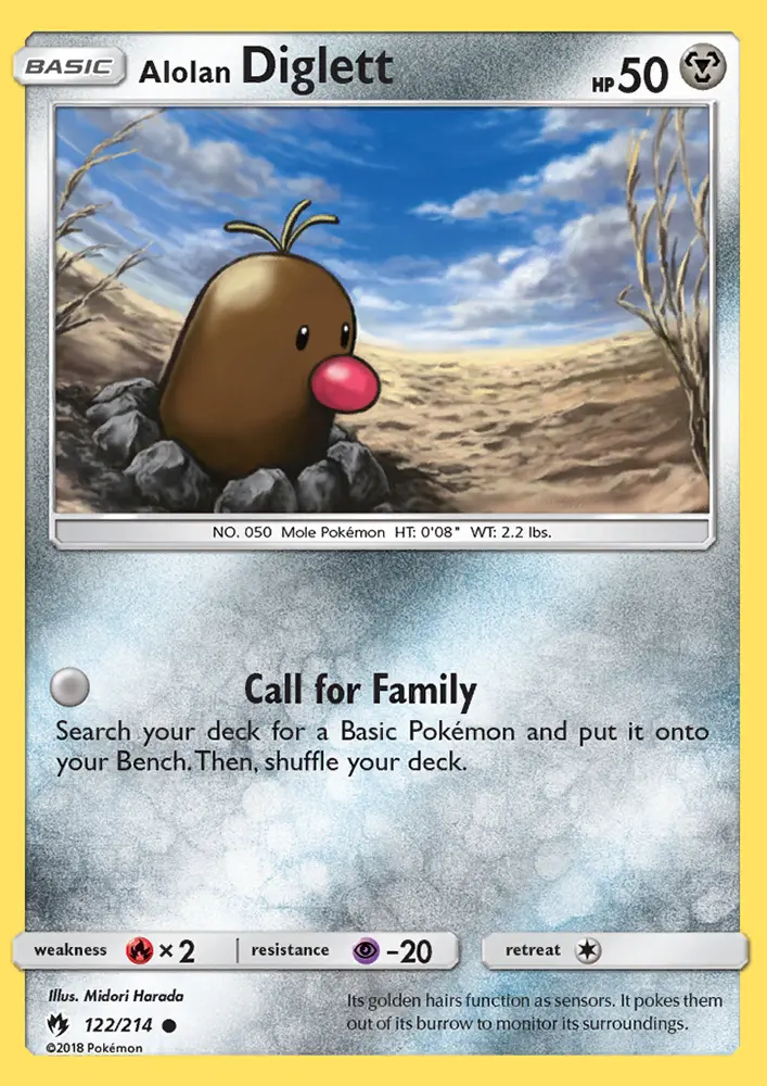 Alolan Diglett, Pokémon card