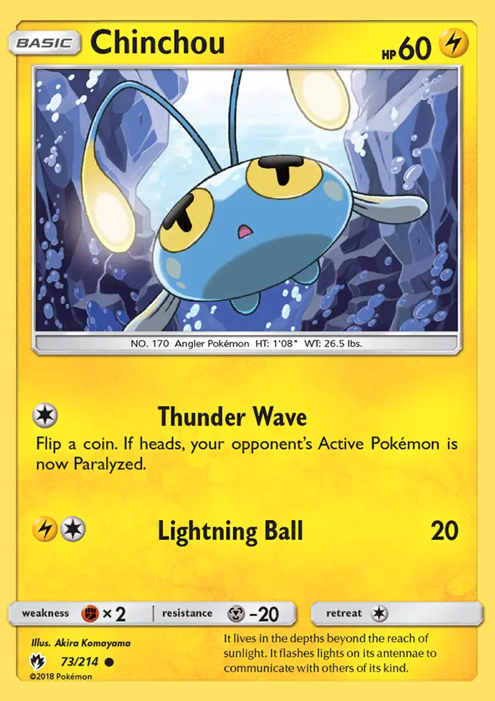 Chinchou, Pokémon card
