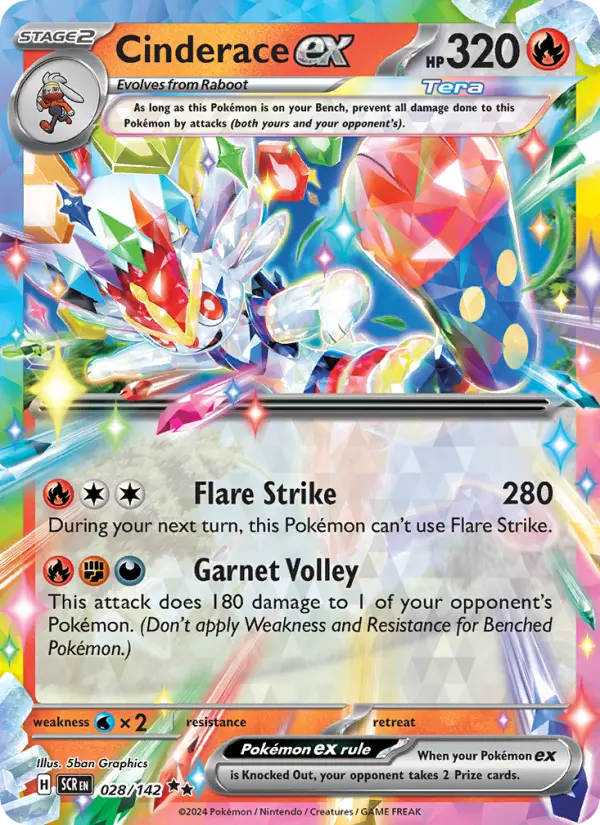 Cinderace ex, Pokémon card