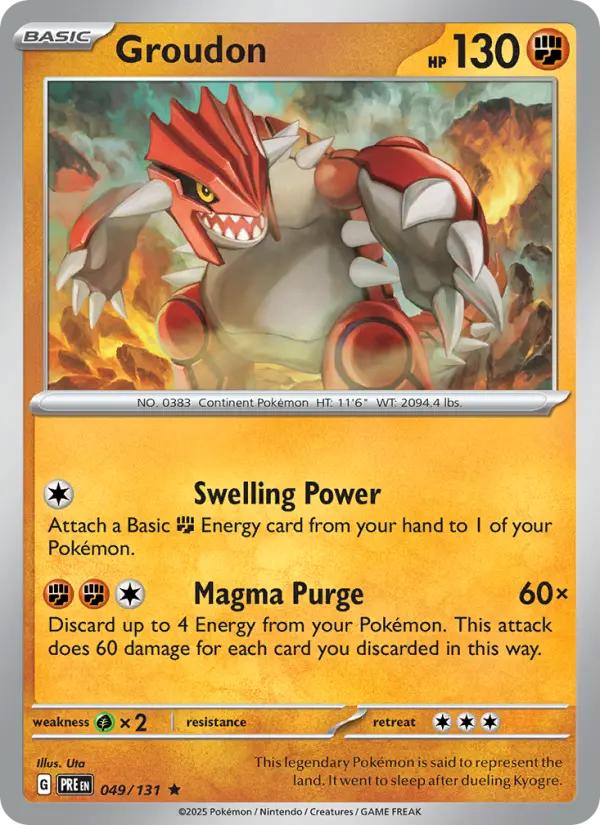 Groudon, Pokémon card