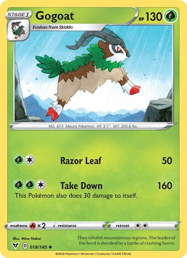 Gogoat, Pokémon card