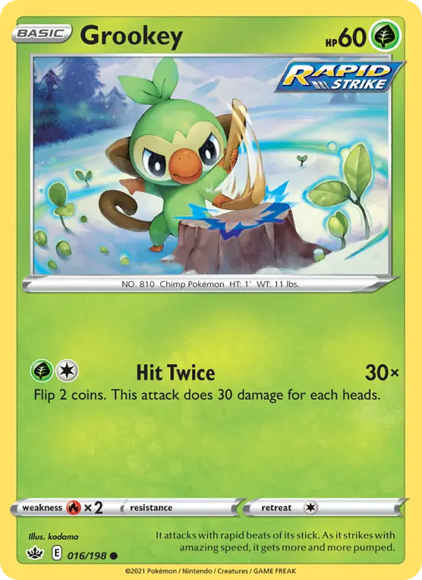 Grookey, Pokémon card