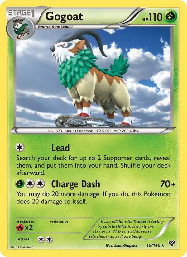 Gogoat, Pokémon card